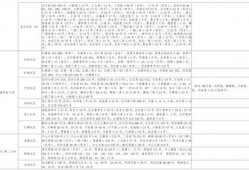 香水棋盘爆料视频大全最新,最新爆料视频大全深度解析